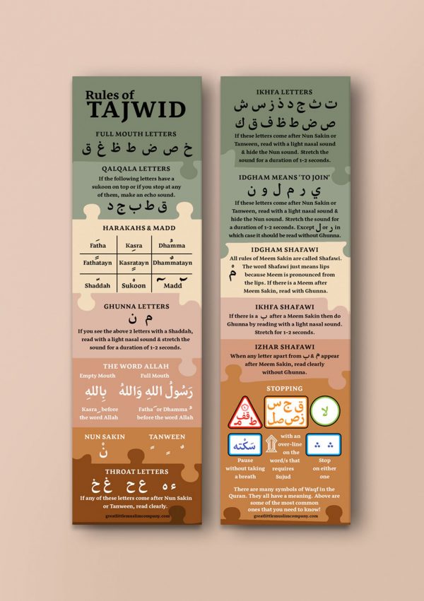 Rules of Tajwid / Tajwid Bookmark
